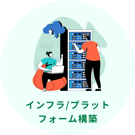 インフラ/プラットフォーム構築